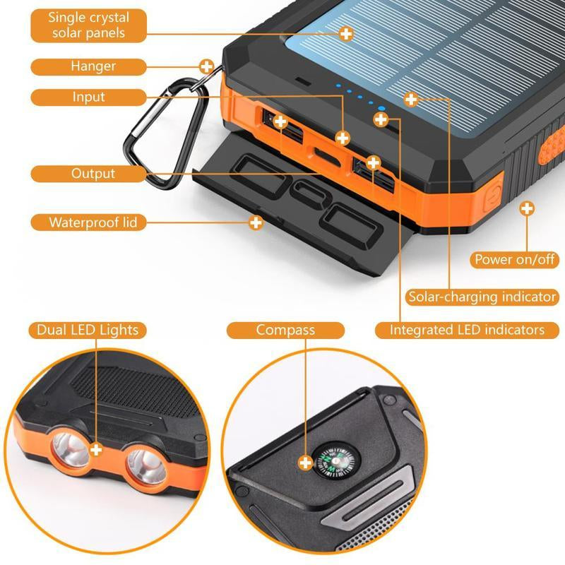 LOZE Solar Power Bank 10000Mah, Built-In Super Bright Flashlight, Compass, Dual USB Output Ports Power Bank, Portable Charger with USB C Interface for Android, Iphone, Suitable for Outdoor Camping, Suitable for Summer and Autumn Gifts.